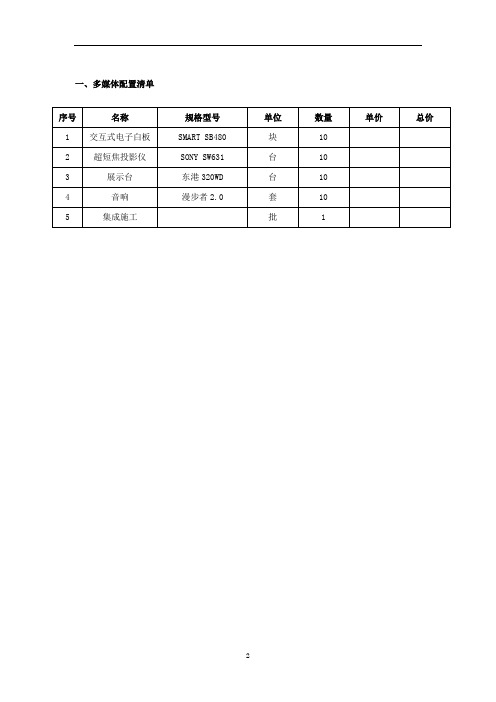 一、多媒体配置清单