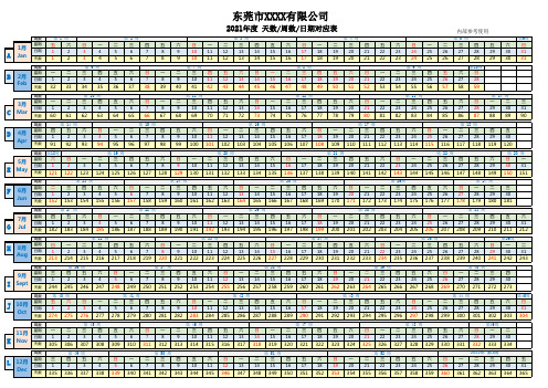 2021年度 天数 周数 日期对应表(电子档 版) 