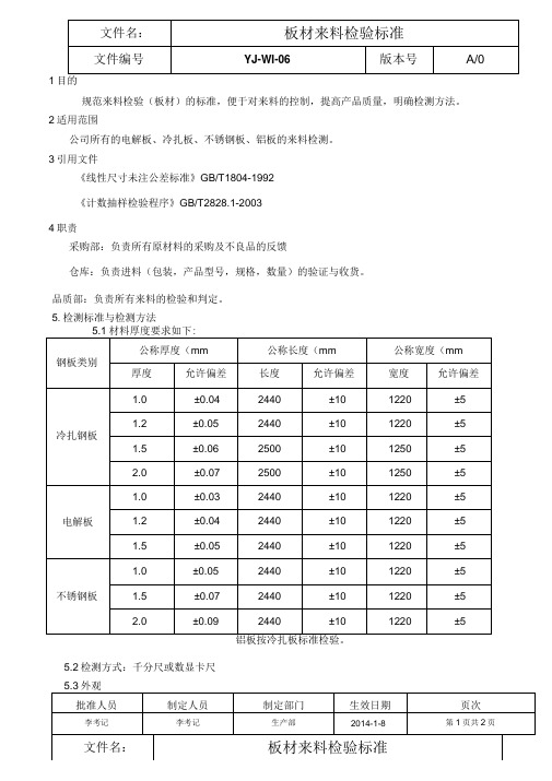 不锈钢板来料检验标准