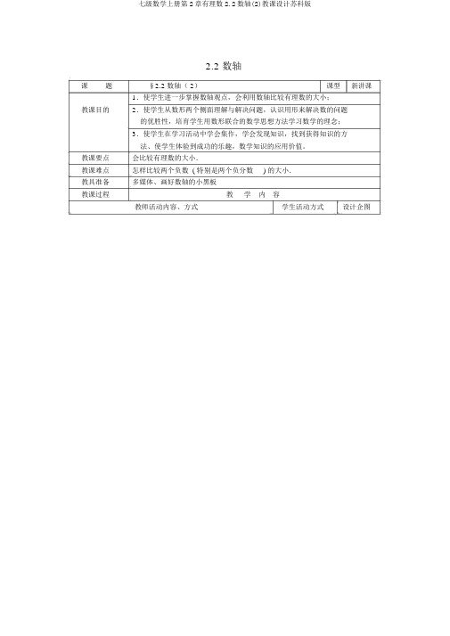 七级数学上册第2章有理数2.2数轴(2)教案苏科版