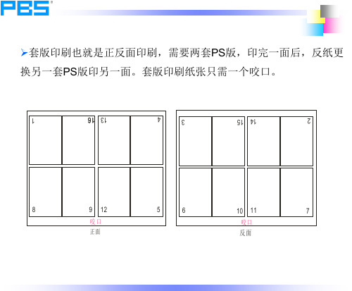 印刷常用拼版方式之折页方法学习资料