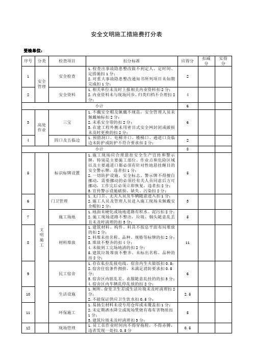 安全文明施工评分表样表