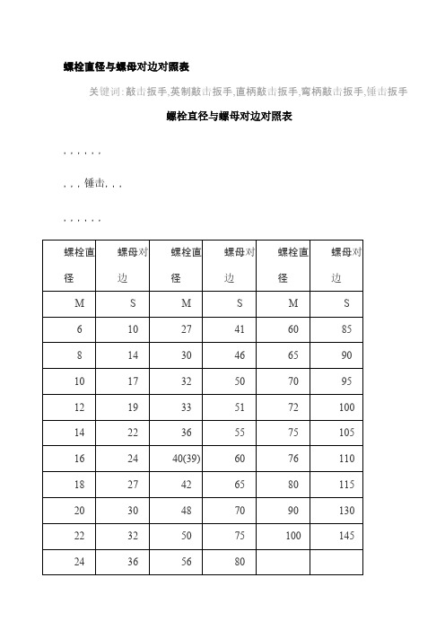 螺栓直径与螺母对边对照