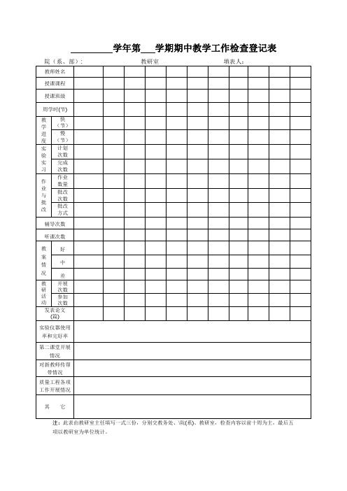 广东石油化工学院期中教学工作检查登记表