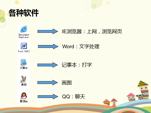 小学信息技术川少五年级上册第一课计算机的软件五年级上册信息技术第一课计算机的软件川教版课件