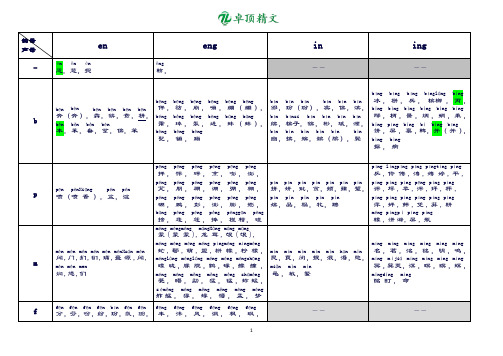 卓顶精文最新前后鼻音大全.docx