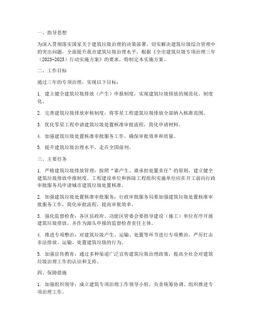 建筑专项治理实施方案