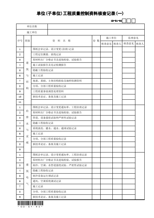 9.2、单位(子单位)工程质量控制资料核查记录(一)