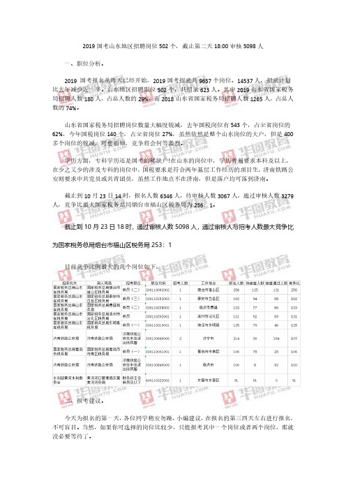 2019国考山东地区招聘岗位502个,截止第二天1400报考6346人