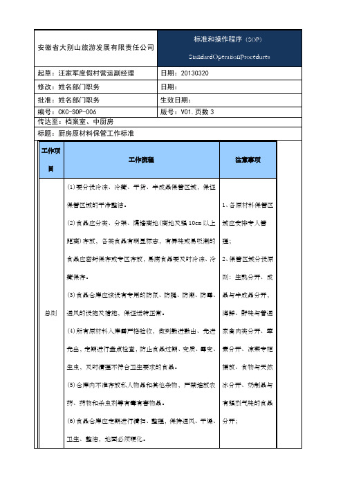 厨房原材料储存及保管工作标准