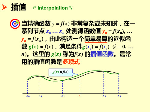 力学中的计算方法(插值)