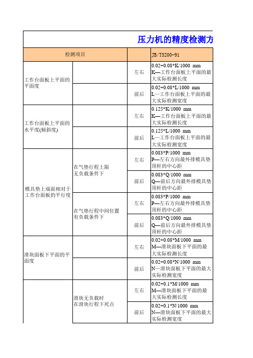 压力机精度检测方法