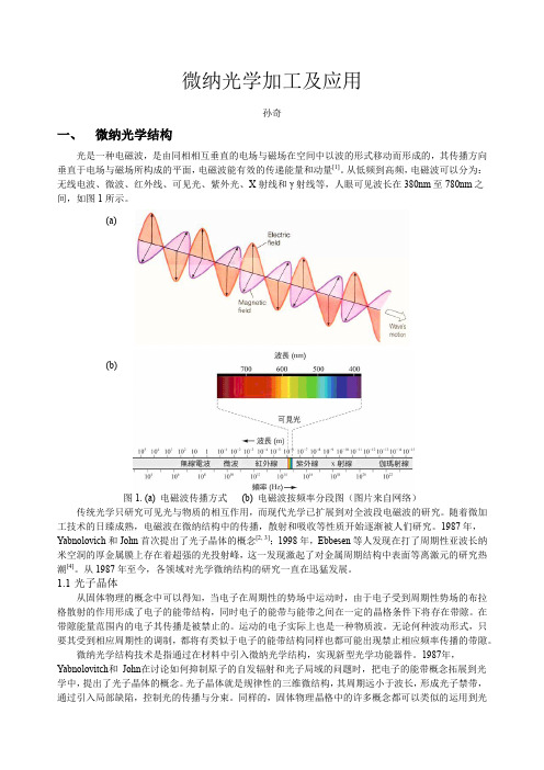 微纳光学加工及应用