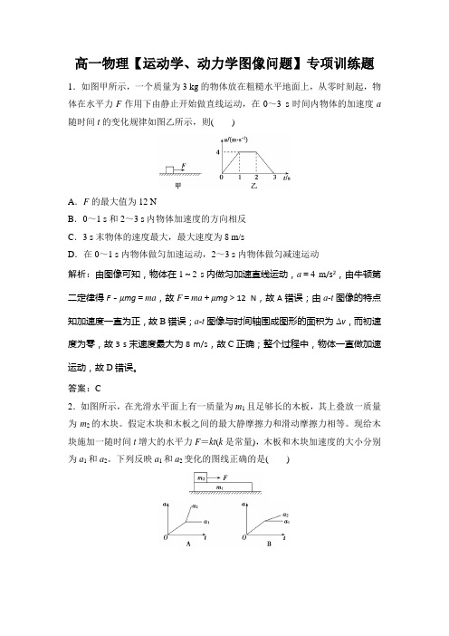 高一物理【运动学、动力学图像问题】专项训练题