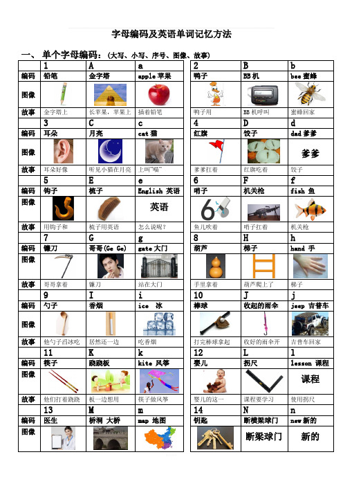 字母编码及英语单词记忆方法