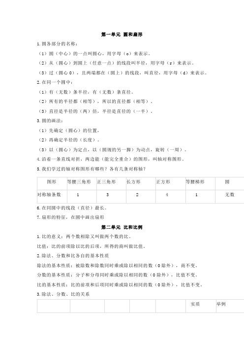 冀教版小学数学六年级上册知识点汇总