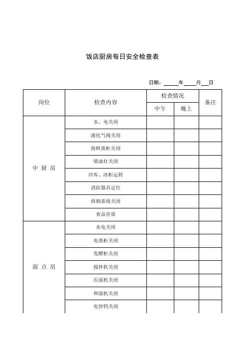 饭店厨房每日安全检查表