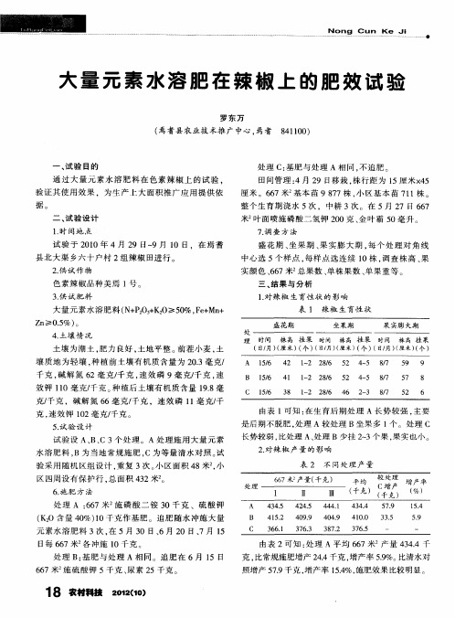 大量元素水溶肥在辣椒上的肥效试验