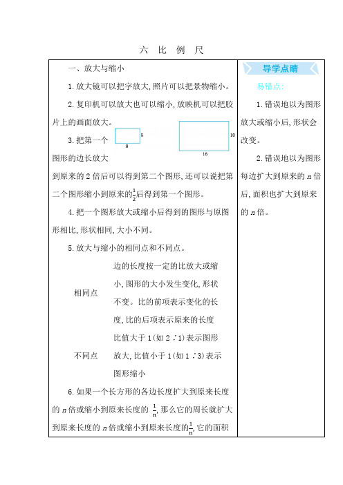 冀教版六年级数学上册第六单元 比例尺 知识点汇总