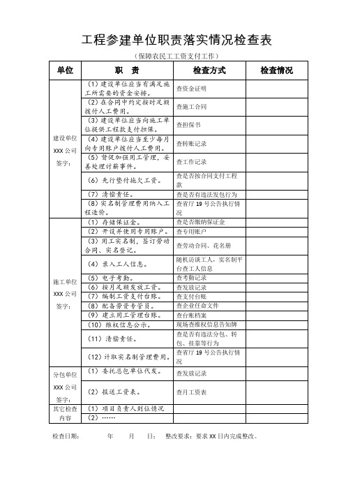 检查表(附参建单位农民工工资管理职责)供下载学习