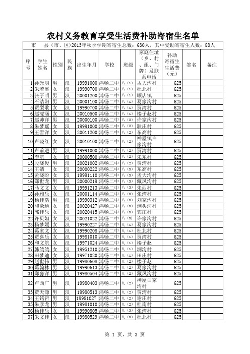 农村义务教育享受生活补助寄宿生名单