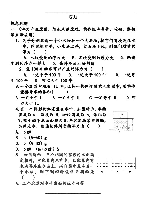 浮力-受力分析