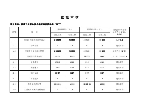 工程施工K值计算