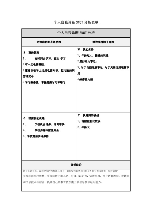 个人自我诊断SWOT分析表(71)