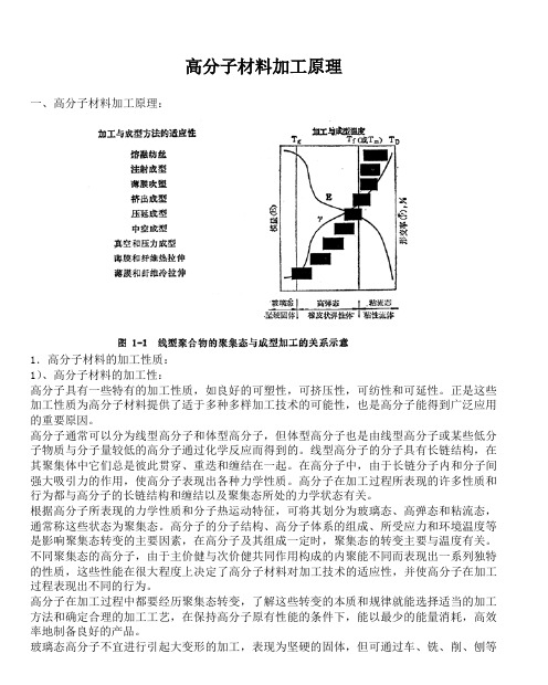 高分子材料加工原理