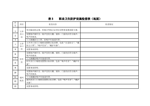 表3职业卫生防护设施检查表(地面)