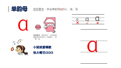 「汉语拼音字母教学课件」 a、o、e、i、u、ü认、读、写