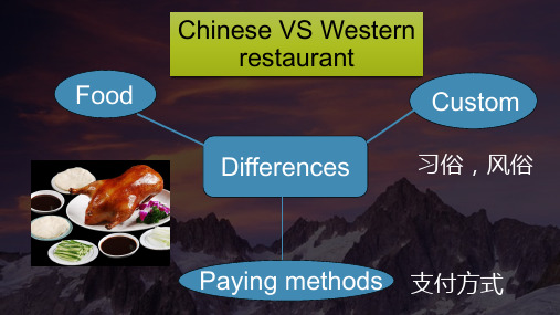 最全!英语西餐厅点餐——教学课件