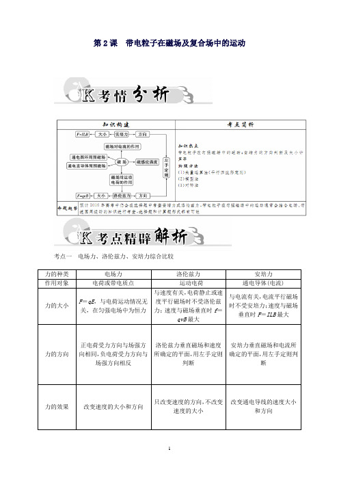 高考物理二轮复习专题3第2课带电粒子在磁场及复合场中的运动试题