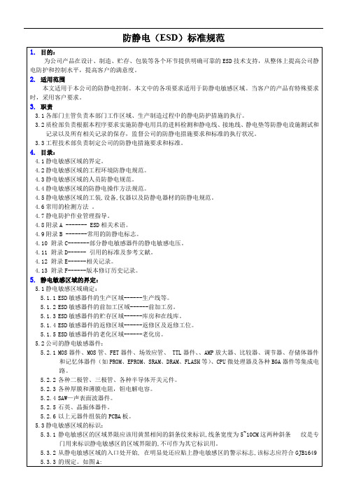 防静电(ESD)标准规范