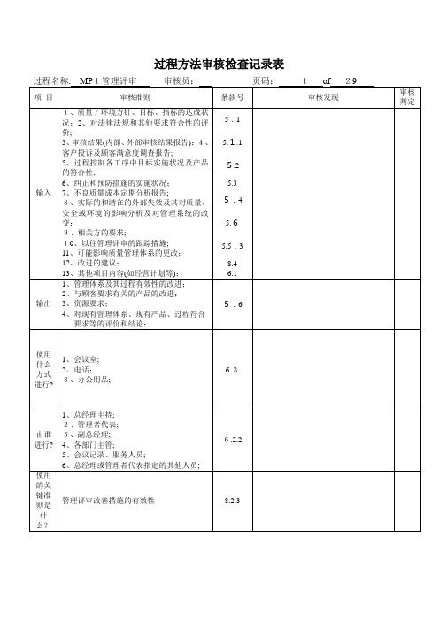 TS16949过程方法内审检查表