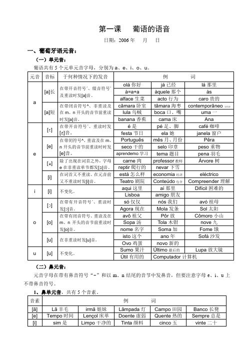 葡语培训班笔记