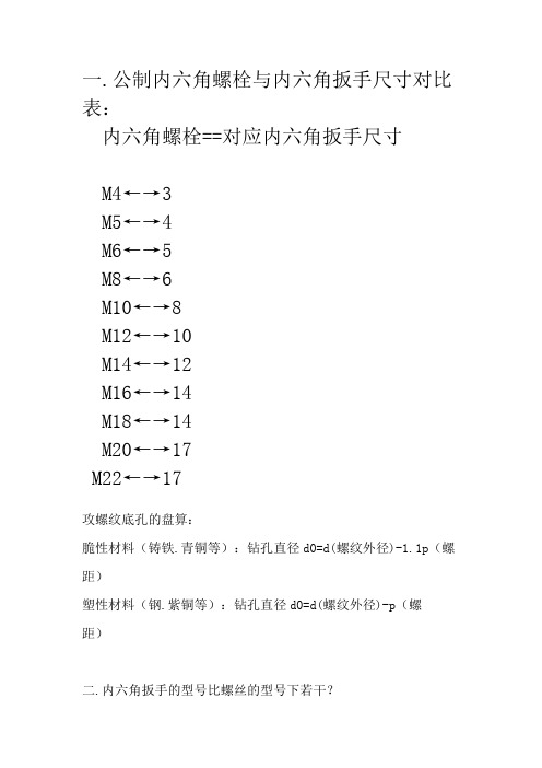 螺丝尺寸及扳手对照表-30对应梅花扳手