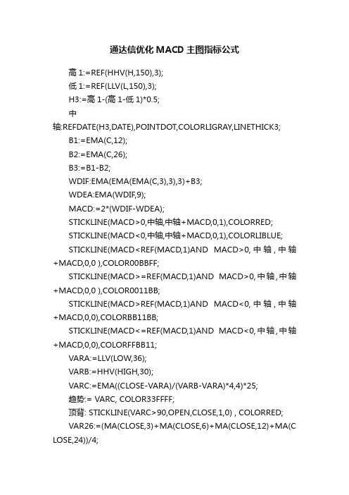 通达信优化MACD主图指标公式