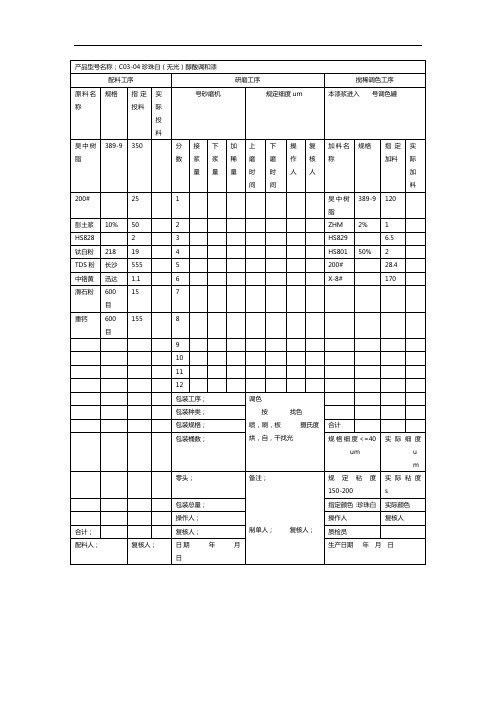 C03-04珍珠白(无光)醇酸调和漆