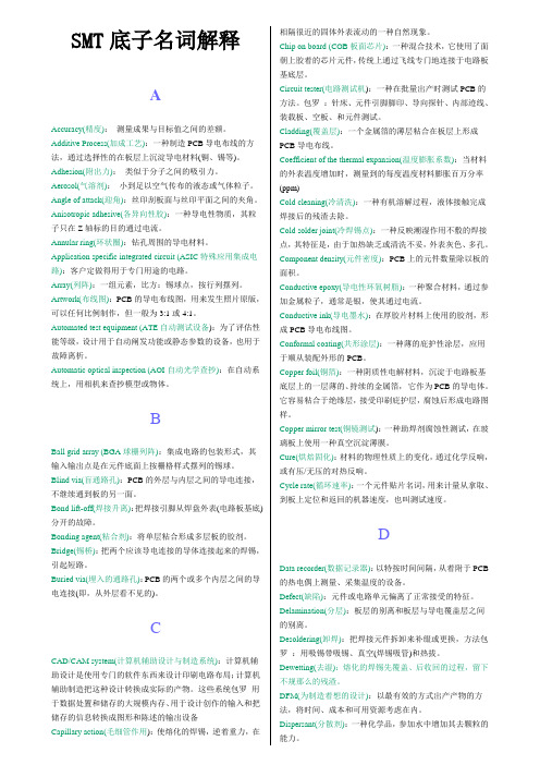 SMT基础知识(中文)-基本名词解释