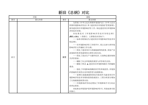 环境评价师新旧《总纲》对比