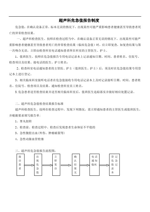 超声科危急值报告制度