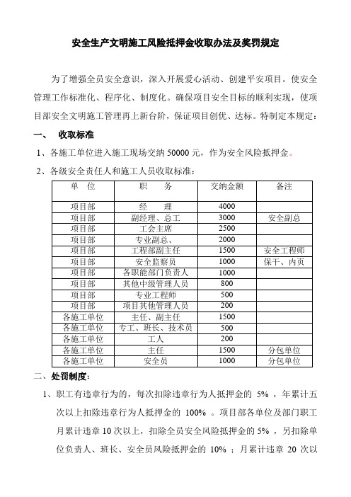 文明施工风险抵押金收取办法及奖罚规定