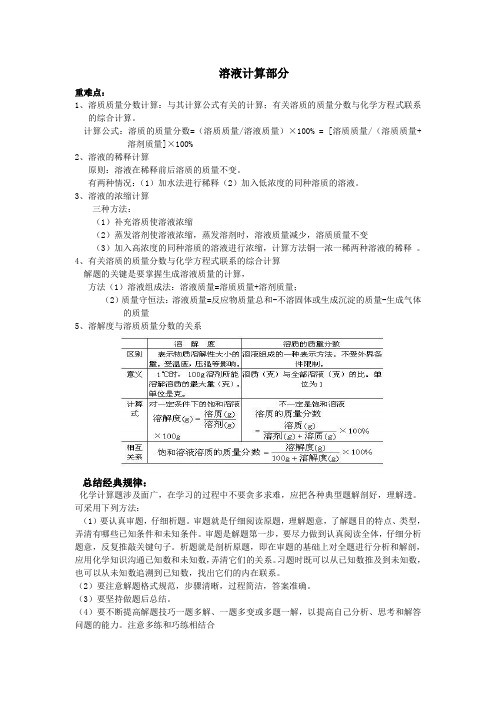 八年级上 科学 溶液稀释与浓缩 含答案