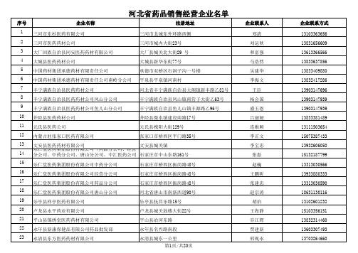 河北省药品销售企业