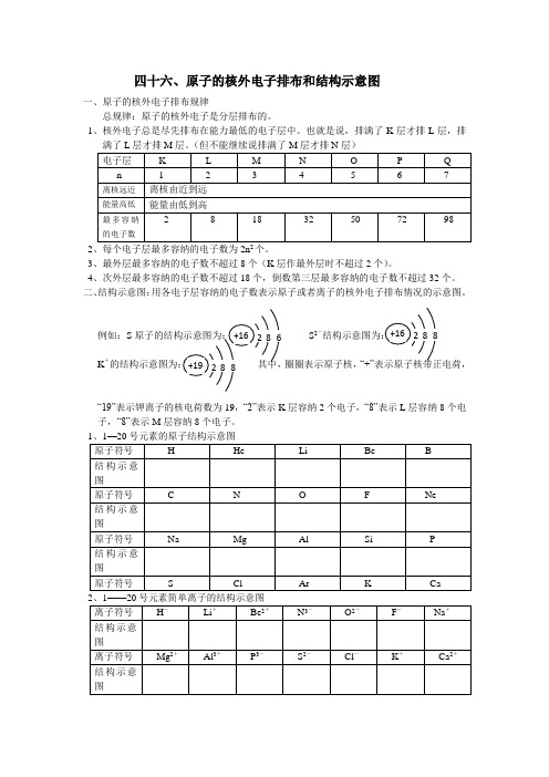 原子的核外电子排布和结构示意图及其强化练习