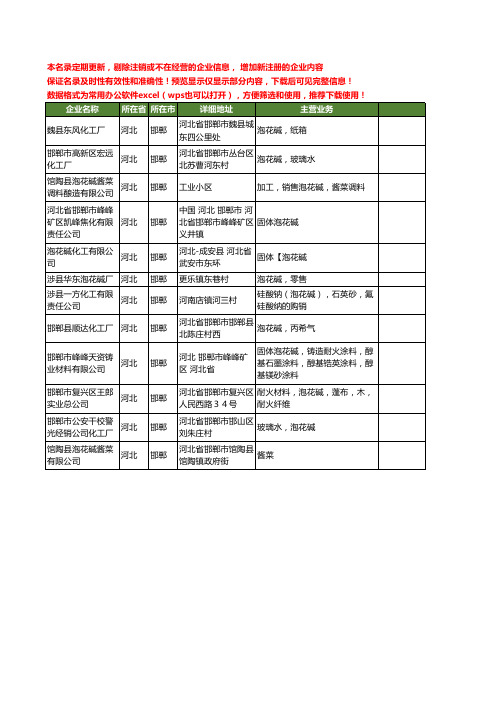 新版河北省邯郸泡花碱工商企业公司商家名录名单联系方式大全12家