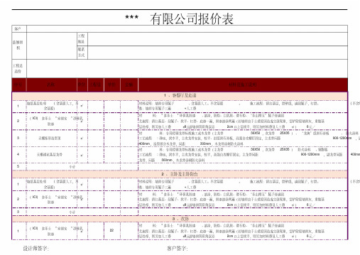 装修工程预算报价表范本(超实用)1