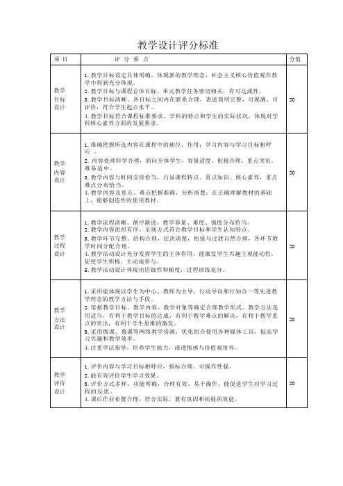 教学设计评分标准