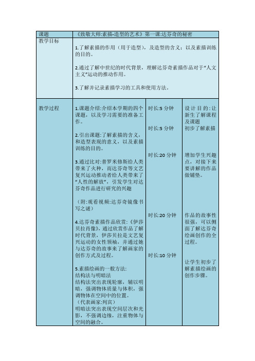 致敬大师之达芬奇1周教案